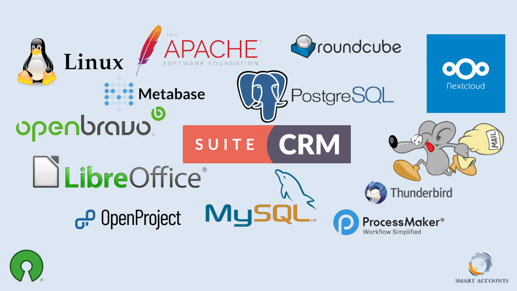 How to use Open Source applications for EVERYTHING
